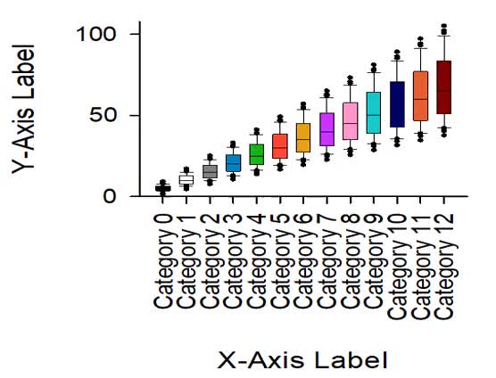 scitex.plt demo thumbnail
